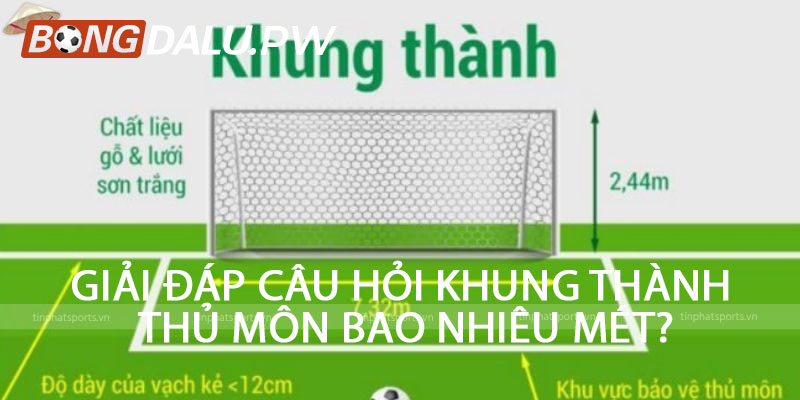Giải Đáp Câu Hỏi Khung Thành Thủ Môn Bao Nhiêu Mét?