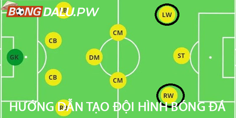 Hướng Dẫn Tạo Đội Hình Bóng Đá