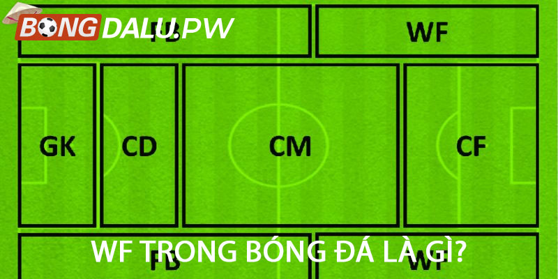 WF trong bóng đá là gì?