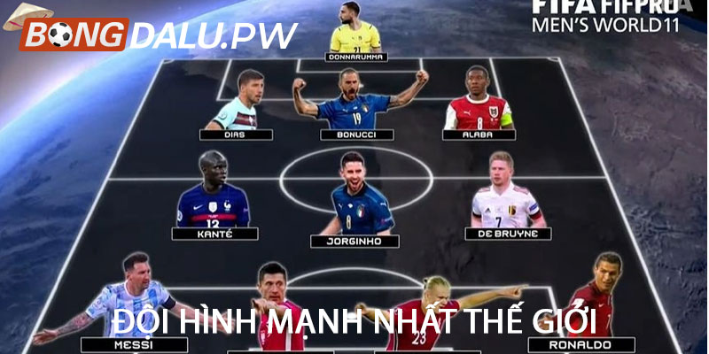 Đội hình mạnh nhất thế giới