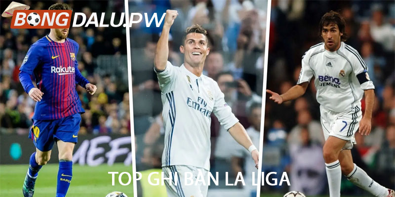 Top ghi bàn La Liga
