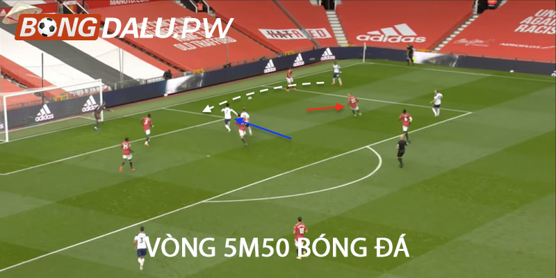 Vòng 5m50 bóng đá